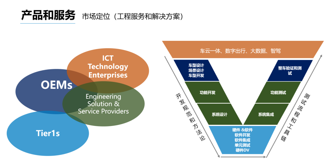 博瑞迪完成B輪融資2.5億元，軟件設(shè)計(jì)開(kāi)發(fā)助推我國(guó)分子育種產(chǎn)業(yè)化加速